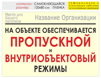 Информационный щит "режим" (пленка, 120х90 см) t17 - Охрана труда на строительных площадках - Информационные щиты - Магазин охраны труда ohranatruda-shop.ru