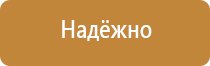 группы плакатов по электробезопасности