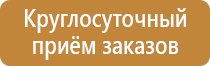 группы плакатов по электробезопасности