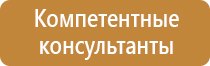 группы плакатов по электробезопасности