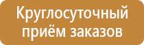 запретительные знаки дорожного движения