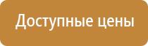 базовые знаки дорожного движения