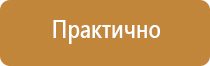плакаты ссср пожарная безопасность