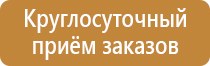огнетушитель углекислотный для квартиры