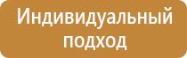 аптечка первой медицинской помощи косгу