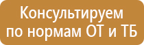 выбор типа эвакуационных знаков пожарной безопасности