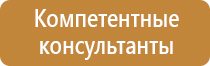 предупредительные знаки опасности