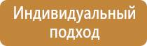 журнал пожарная и промышленная безопасность