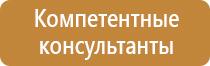 знаки пожарной безопасности в школе